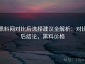 黑料网对比后选择建议全解析：对比后结论，黑料价格
